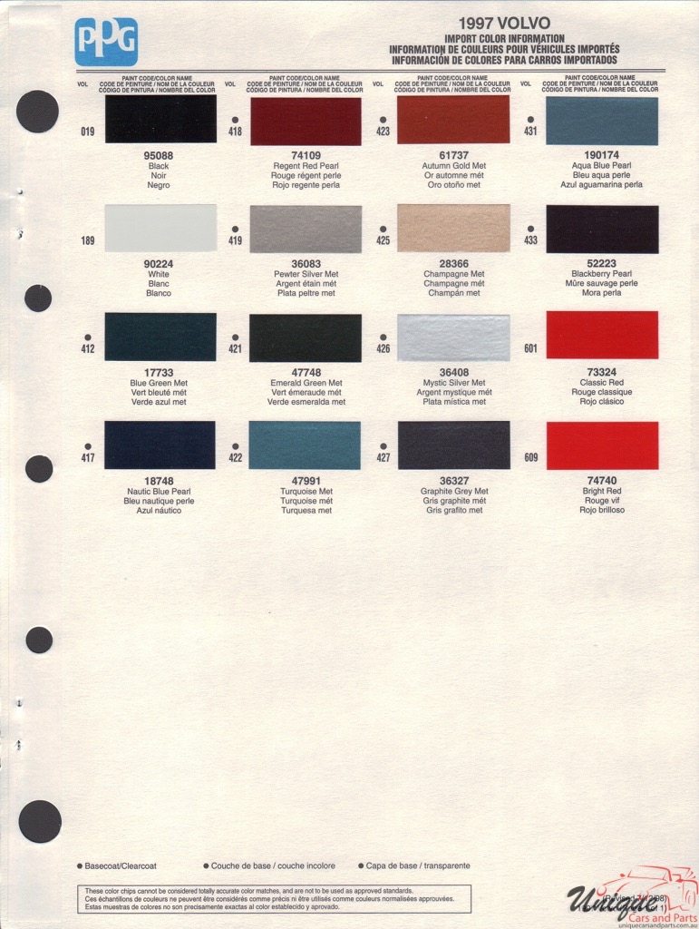 1997 Volvo Paint Charts PPG 1